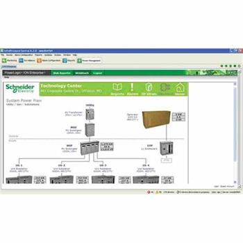 APC StruxureWare Data Center Expert Standard Appliance